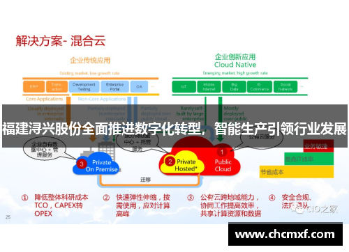 福建浔兴股份全面推进数字化转型，智能生产引领行业发展