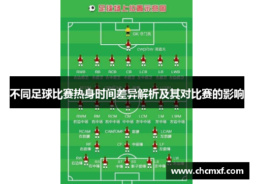 不同足球比赛热身时间差异解析及其对比赛的影响